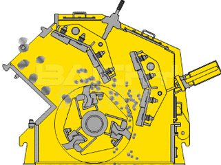 反擊式破碎機運行原理圖