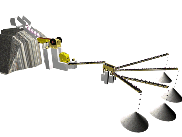 砂石生產(chǎn)線運行模擬圖